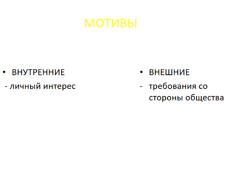 МОТИВЫ ВНУТРЕННИЕ - личный интерес ВНЕШНИЕ требования со стороны общества МОТИВЫ ВНУТРЕННИЕ - личный интерес ВНЕШНИЕ требования со стороны общества